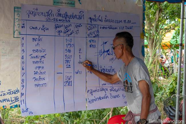 man recording information about the rocket launches