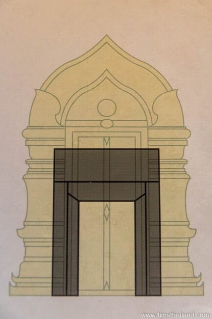 diagram of dorframe