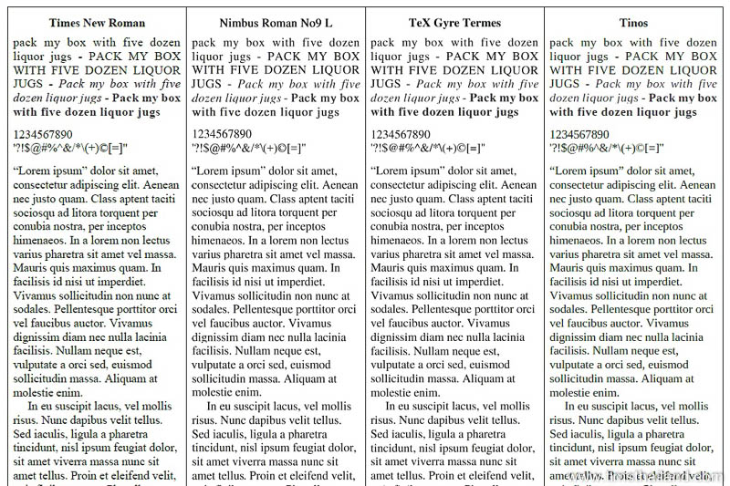 four side-by-side font samples