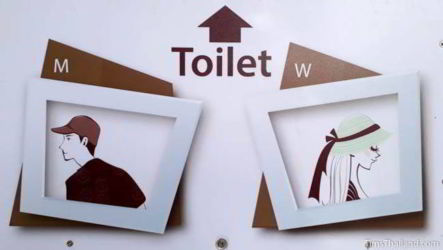Creative Thai bathroom sign