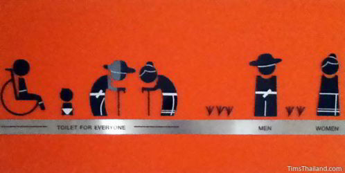Creative Thai bathroom sign